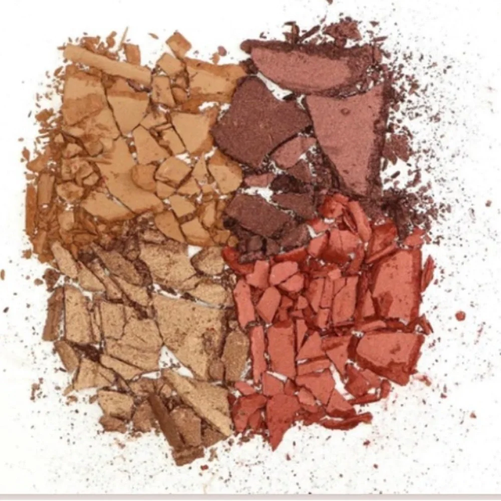 Beauty bakerie coffee & cocoa bronzer palette